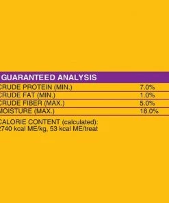 Pedigree Mini Jumbone Real Beef Flavor Dog Treats -TropiClean || Pedigree || Multipet Sales 105849 PT3. SY630 V1475506079