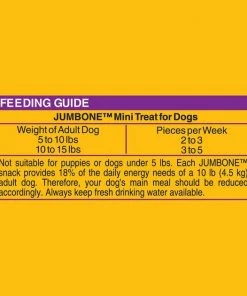 Pedigree Mini Jumbone Real Beef Flavor Dog Treats -TropiClean || Pedigree || Multipet Sales 105849 PT4. SY630 V1475506080