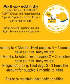 Pedigree Choice Cuts Puppy Morsels in Sauce With Chicken Wet Dog Food -TropiClean || Pedigree || Multipet Sales 114297 PT5. SY630 V1567792982