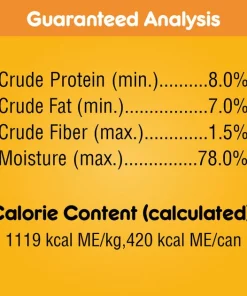 Pedigree Chopped Ground Dinner Filet Mignon & Bacon Flavor Canned Dog Food 16 Pedigree Chopped Ground Dinner Filet Mignon & Bacon Flavor Canned Dog Food -TropiClean || Pedigree || Multipet Sales 114328 PT7. SY630 V1657655271
