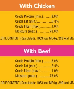 Pedigree Chopped Ground Dinner Variety Pack With Beef & Chicken Canned Dog Food -TropiClean || Pedigree || Multipet Sales 114330 PT7. SY630 V1657655271