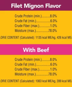 Pedigree Chopped Ground Dinner Variety Pack With Filet Mignon & Beef Canned Dog Food -TropiClean || Pedigree || Multipet Sales 114333 PT7. SY630 V1652977017