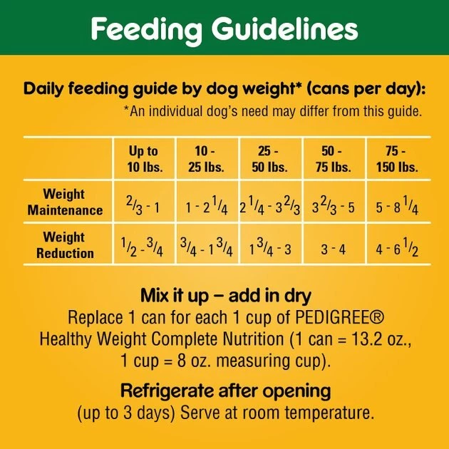 Pedigree Chopped Ground Dinner Weight Management With Beef & Liver Canned Dog Food 5 Pedigree Chopped Ground Dinner Weight Management With Beef & Liver Canned Dog Food - Image 5