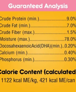 Pedigree Puppy Chopped Ground Dinner With Chicken & Beef Canned Dog Food -TropiClean || Pedigree || Multipet Sales 114378 PT5. SY630 V1652982123