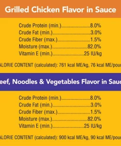 Pedigree Choice Cuts Variety Pack Beef & Chicken Wet Dog Food -TropiClean || Pedigree || Multipet Sales 123261 PT4. SY630 V1567793525