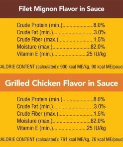 Pedigree Choice Cuts Variety Pack Grilled Chicken & Filet Mignon Flavor Wet Dog Food -TropiClean || Pedigree || Multipet Sales 123262 PT4. SY630 V1567793556