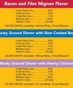 Pedigree Chopped Ground Dinner Variety Pack With Chicken, Filet Mignon & Beef Wet Dog Food -TropiClean || Pedigree || Multipet Sales 123264 PT7. SY630 V1588880293