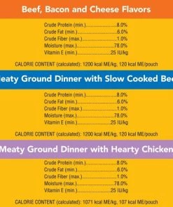 Pedigree Chopped Ground Dinner Variety Pack With Chicken, Beef & Bacon Wet Dog Food -TropiClean || Pedigree || Multipet Sales 123266 PT4. SY630 V1567793834