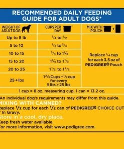 Pedigree Small Dog Complete Nutrition Grilled Steak & Vegetable Flavor Small Breed Dry Dog Food -TropiClean || Pedigree || Multipet Sales 136282 PT8. SY630 V1569948163