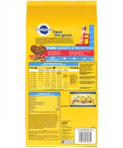 TropiClean || Pedigree || Multipet Sales -TropiClean || Pedigree || Multipet Sales 156836 PT1. SY630 V1641264705