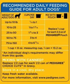 Pedigree High Protein Chicken & Turkey Flavor Adult Dry Dog Food -TropiClean || Pedigree || Multipet Sales 156841 PT8. SY630 V1569949364