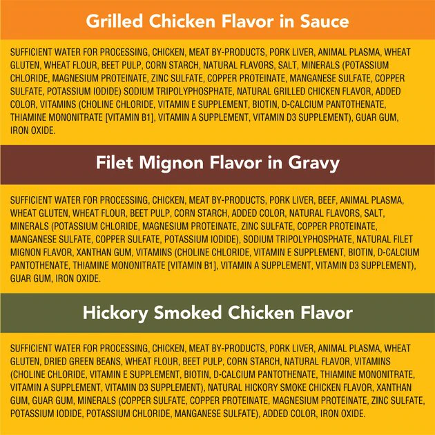 Pedigree Choice Cuts in Gravy Variety Pack, Hickory Smoked Chicken Flavor, Grilled Chicken Flavor in Sauce & Filet Mignon Flavor in Gravy Wet Dog Food Pouches 6 Pedigree Choice Cuts in Gravy Variety Pack, Hickory Smoked Chicken Flavor, Grilled Chicken Flavor in Sauce & Filet Mignon Flavor in Gravy Wet Dog Food Pouches - Image 6