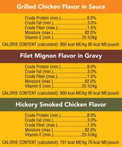 Pedigree Choice Cuts in Gravy Variety Pack, Hickory Smoked Chicken Flavor, Grilled Chicken Flavor in Sauce & Filet Mignon Flavor in Gravy Wet Dog Food Pouches 14 Pedigree Choice Cuts in Gravy Variety Pack, Hickory Smoked Chicken Flavor, Grilled Chicken Flavor in Sauce & Filet Mignon Flavor in Gravy Wet Dog Food Pouches -TropiClean || Pedigree || Multipet Sales 156843 PT6. SY630 V1545843768