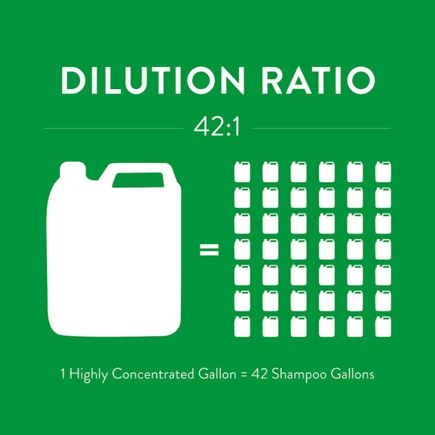 TropiClean Sweet Mandarin Highly Concentrated Dog & Cat Shampoo 3 TropiClean Sweet Mandarin Highly Concentrated Dog & Cat Shampoo - Image 3