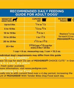 Pedigree Tender Bites Complete Nutrition Chicken & Steak Flavor Small Breed Dry Dog Food -TropiClean || Pedigree || Multipet Sales 211750 PT8. SY630 V1615419704