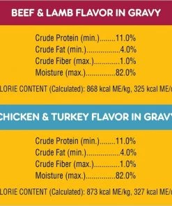 Pedigree High Protein Beef & Lamb Flavor in Gravy & Chicken & Turkey Flavor in Gravy Variety Pack Canned Dog Food, 13.2-oz can, case of 12 -TropiClean || Pedigree || Multipet Sales 212628 PT6. SY630 V1628546798