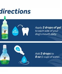 TropiClean Fresh Breath Total Care Dog Dental Kit 11 TropiClean Fresh Breath Total Care Dog Dental Kit -TropiClean || Pedigree || Multipet Sales 218549 PT4. SY630 V1609452155