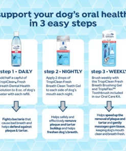 TropiClean Fresh Breath Dental Health Solution Dog Dental Water Additive -TropiClean || Pedigree || Multipet Sales 337030 PT6. SY630 V1635348991