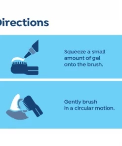 TropiClean Fresh Breath Vet Strength Formula Oral Care Dental Kit for Small & Medium Dogs -TropiClean || Pedigree || Multipet Sales 337035 PT4. SY630 V1635287214