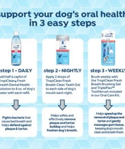 TropiClean Fresh Breath Dental Health Solution + Hip & Joint Support Dog Dental Water Additive -TropiClean || Pedigree || Multipet Sales 337037 PT8. SY630 V1649734597