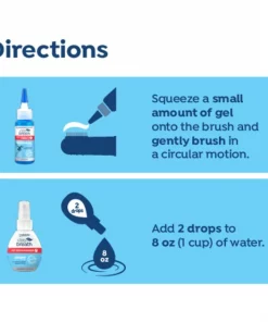 TropiClean Fresh Breath Vet Strength Formula Total Care Dental Kit for Large Dogs -TropiClean || Pedigree || Multipet Sales 337044 PT6. SY630 V1635348998