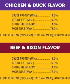 Pedigree High Protein Chopped Beef & Bison Flavor & Chopped Chicken & Duck Flavor Canned Soft Wet Dog Food Variety Pack, 13.2-oz. cans -TropiClean || Pedigree || Multipet Sales 361345 PT6. SY630 V1642017445
