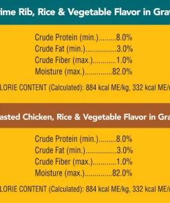 Pedigree Homestyle Meals Prime Rib, Rice & Vegetable Flavor in Gravy & Roasted Chicken, Rice & Vegetable Flavor in Gravy Canned Soft Wet Dog Food Variety Pack, 13.2-oz can, case of 12 -TropiClean || Pedigree || Multipet Sales 361355 PT7. SY630 V1657657167