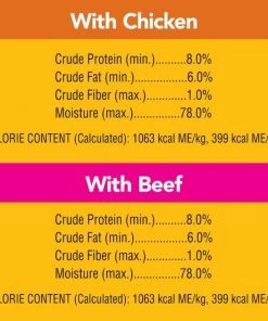 Pedigree Chopped Ground Dinner Chicken & Beef Canned Soft Wet Dog Food Variety Pack, 13.2-oz can, case of 24 -TropiClean || Pedigree || Multipet Sales 361359 PT7. SY630 V1657657167