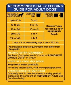 Pedigree Adult Complete Nutrition Grilled Steak & Vegetable Flavor Dry Dog Food -TropiClean || Pedigree || Multipet Sales 362455 PT7. SY630 V1643252247