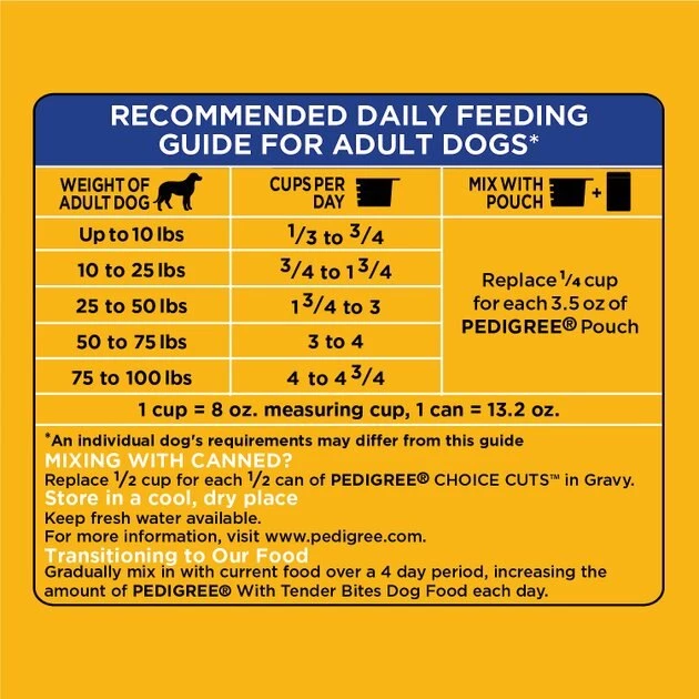Pedigree Tender Bites Adult Complete Nutrition Beef & Chicken Flavor Dry Dog Food, 14-lb bag 8 Pedigree Tender Bites Adult Complete Nutrition Beef & Chicken Flavor Dry Dog Food, 14-lb bag - Image 8