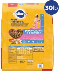 TropiClean || Pedigree || Multipet Sales -TropiClean || Pedigree || Multipet Sales 368360 PT1. SY630 V1648560985