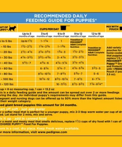 Pedigree Puppy Growth & Protection Chicken & Vegetable Flavor Dry Dog Food -TropiClean || Pedigree || Multipet Sales 368360 PT7. SY630 V1644531406