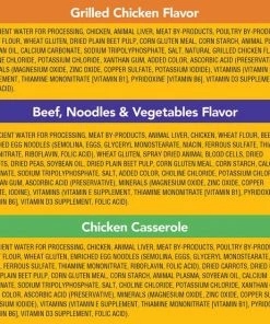 Pedigree Choice Cuts in Gravy Variety Pack Adult Wet Dog Food, 3.5-oz pouch, case of 18 -TropiClean || Pedigree || Multipet Sales 525558 PT5. SY630 V1649920895