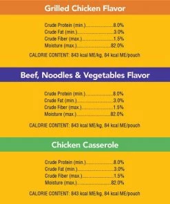 Pedigree Choice Cuts in Gravy Variety Pack Adult Wet Dog Food, 3.5-oz pouch, case of 18 -TropiClean || Pedigree || Multipet Sales 525558 PT6. SY630 V1649938322